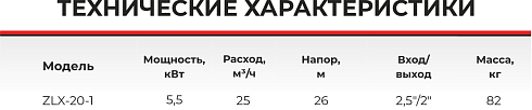 Насос самовсасывающий центробежный ZLX-20-1-8