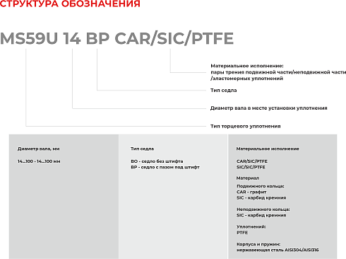Торцевое уплотнение MS59U 14 BO CAR/SIC/PTFE в Екатеринбурге фото