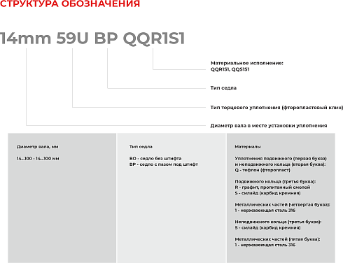 Торцевое уплотнение 100mm 59U BP QQR1S1 в Екатеринбурге фото