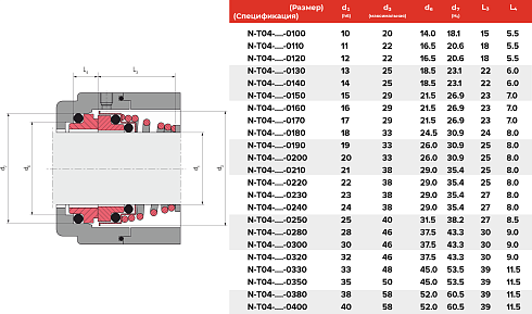 Торцевое уплотнение N-T04-BAXR-0150 в Екатеринбурге фото
